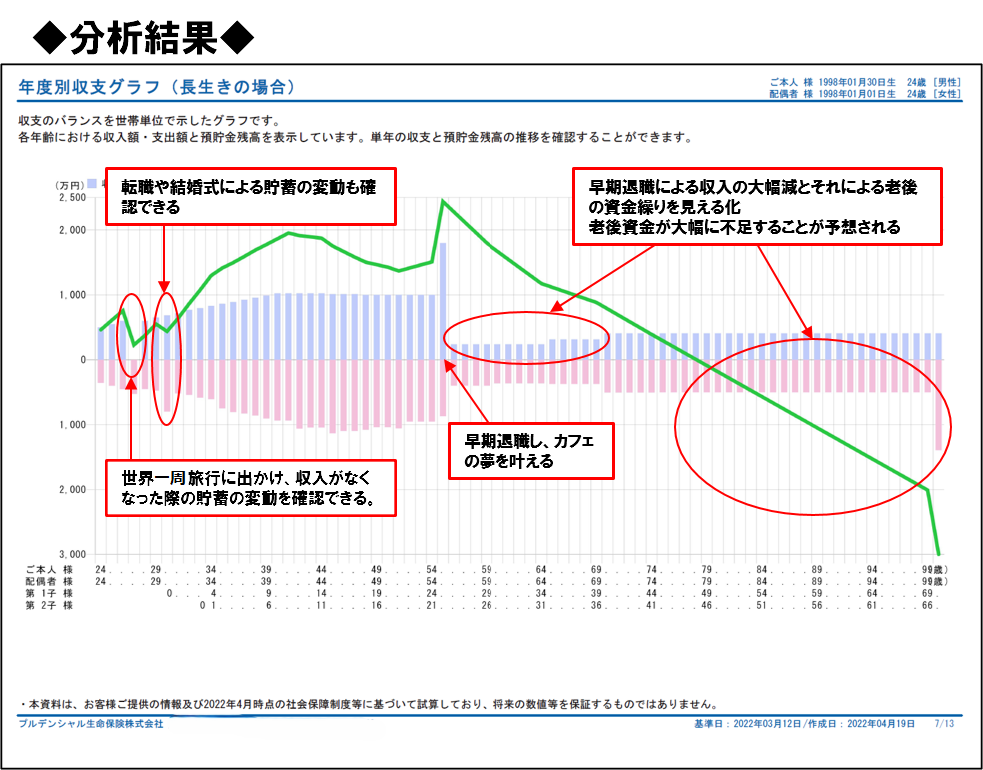 草地 侑也のホームページ